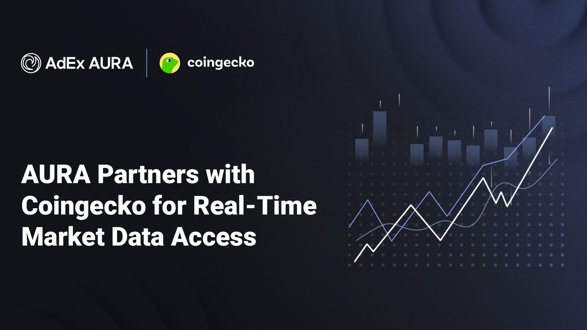 AdEx AURA partners with Coingecko