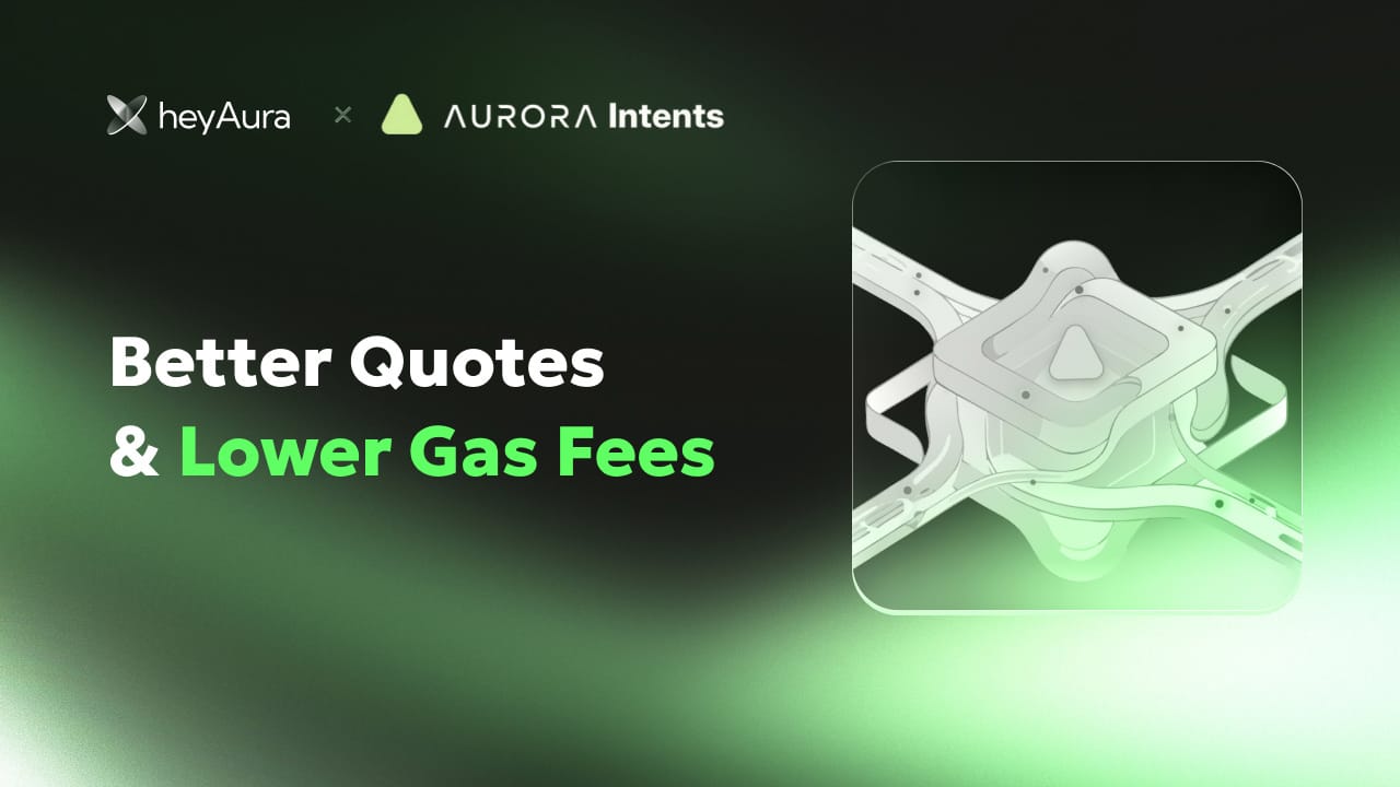 heyAura and Aurora Intents integration announcement